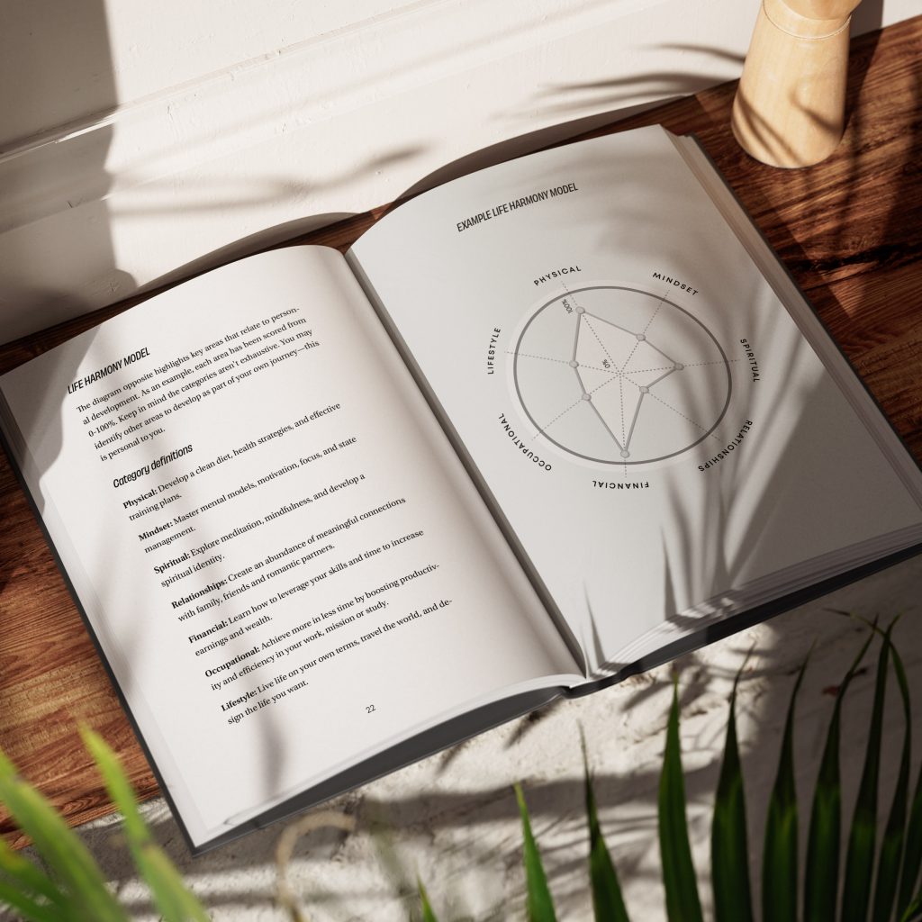 The Journal for Goal Achievement showing Life Harmony Model on shelf